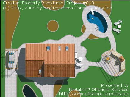 Hrvatske nekretnine i investicije u hrvatske nekretnine sa preduzećem Mediterranean Constructions Inc. u saradnji sa Thetabiz poslovnim uslugama daju visoke profiti iz investicija.